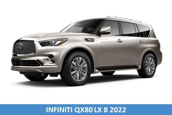 INFINITI QX80-LX 8-2022 INFINITI QX80-LX 8-2022