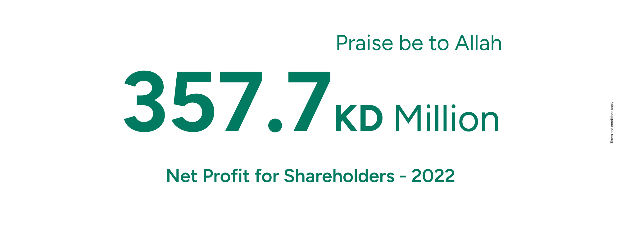 "Profit" Announcements 2022